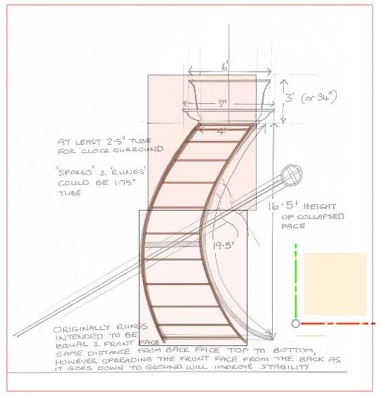 Concept drawing by Andrea Greenlees with orange transportation-envelope overlays added by Andy Tibbetts during technical development